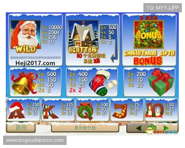 PT电子官网优惠活动最新动态及时掌握享受更多专属福利