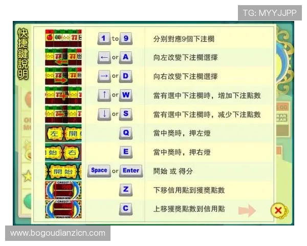 掌握老虎机玩法攻略提升中奖率的实用技巧详解 掌握老虎机玩法攻略提升中奖率的实用技巧详解