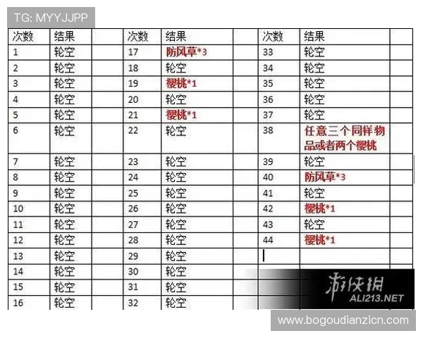 2024年最受欢迎的老虎机赚钱游戏平台推荐与详细攻略 2024年最受欢迎的老虎机赚钱游戏平台推荐与详细攻略