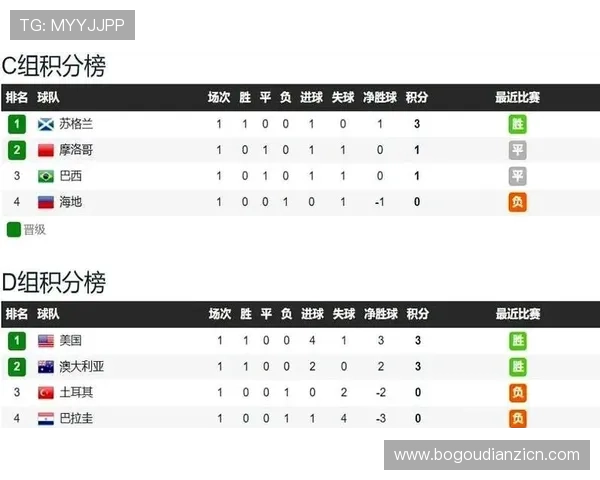 全面解读世界杯土耳其巴拉圭比赛竞彩玩法及胜负预测分析